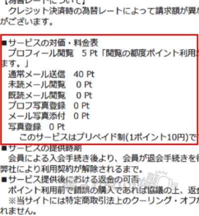 ブラウンの料金表