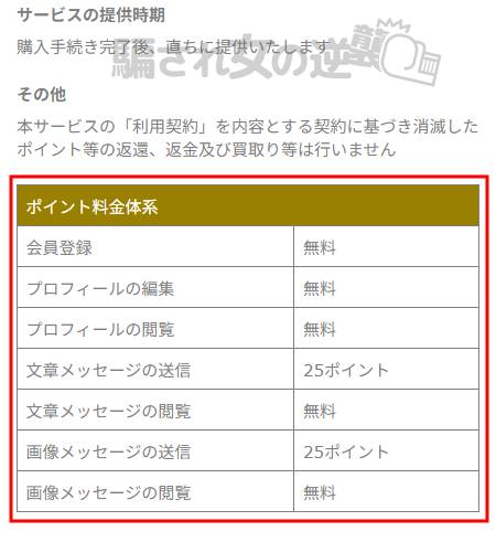 マイラブのポイント表