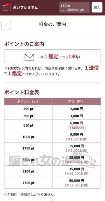 占いプレミアムの鑑定料