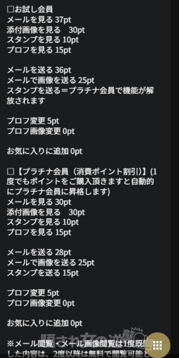 シャングリラのポイント表