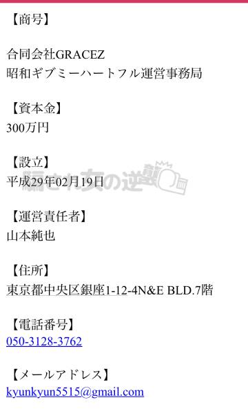 昭和ギブミーハートフルの特商法