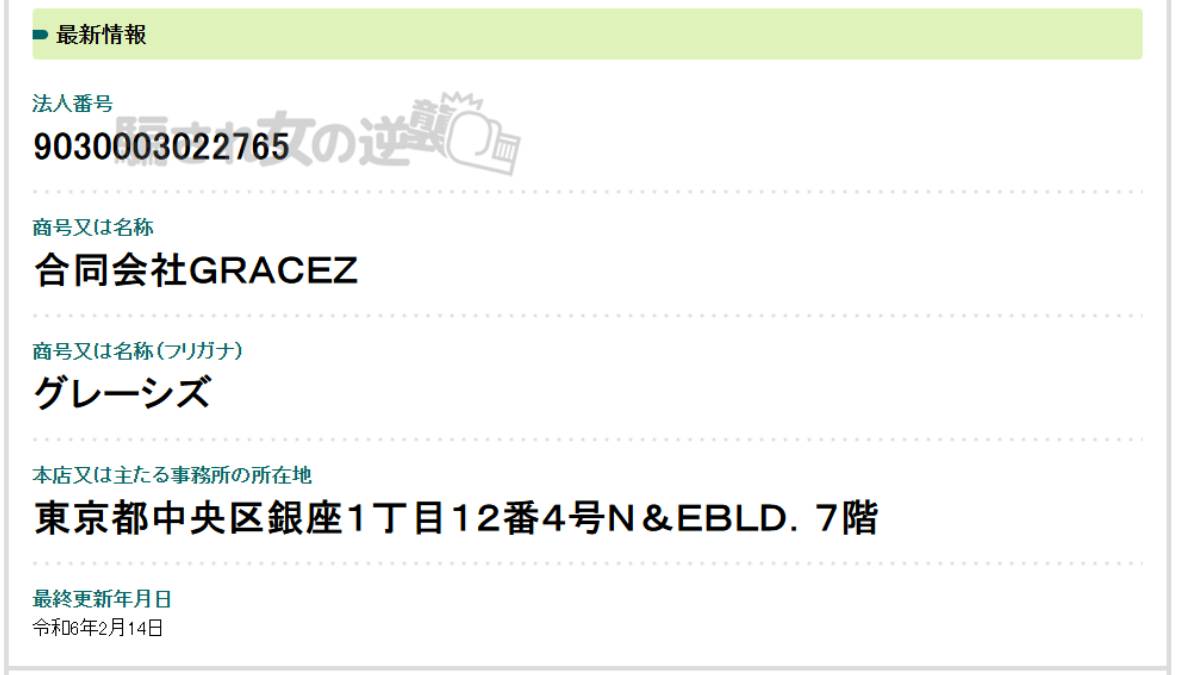合同会社GRACEZ の法人登記