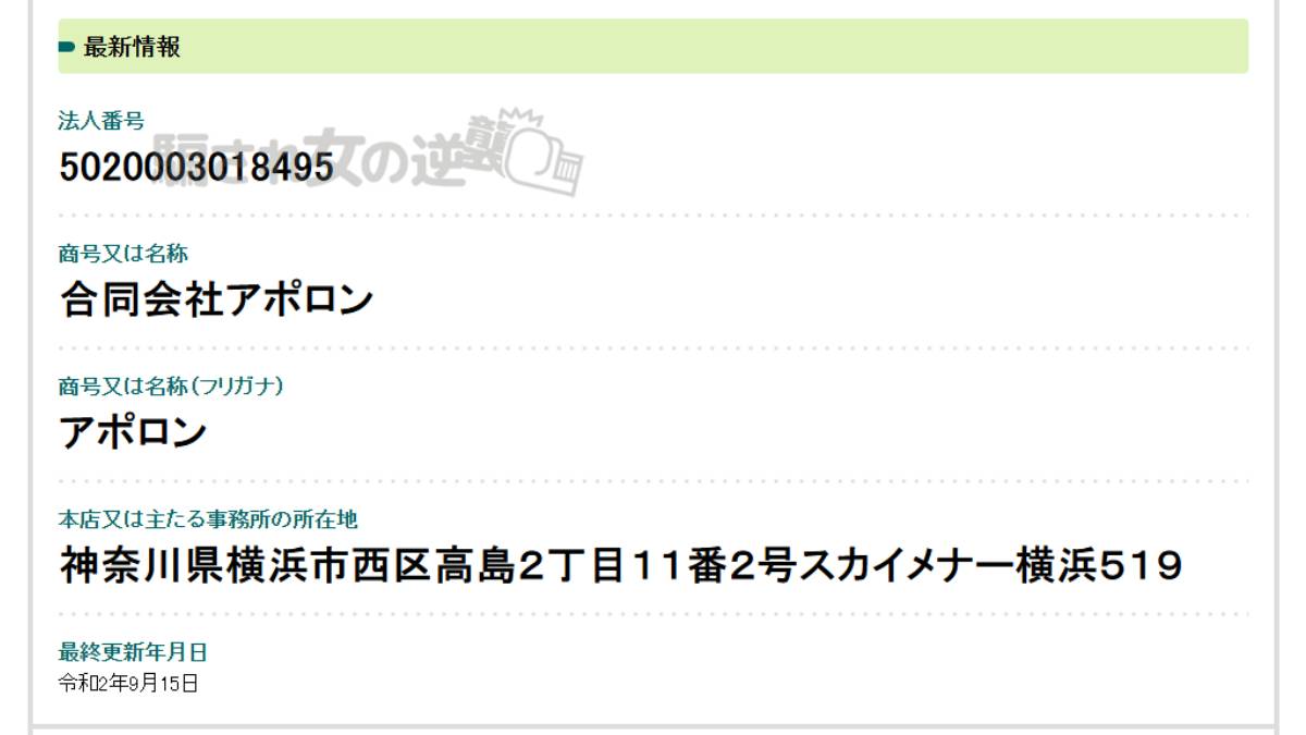 合同会社アポロンの法人登記