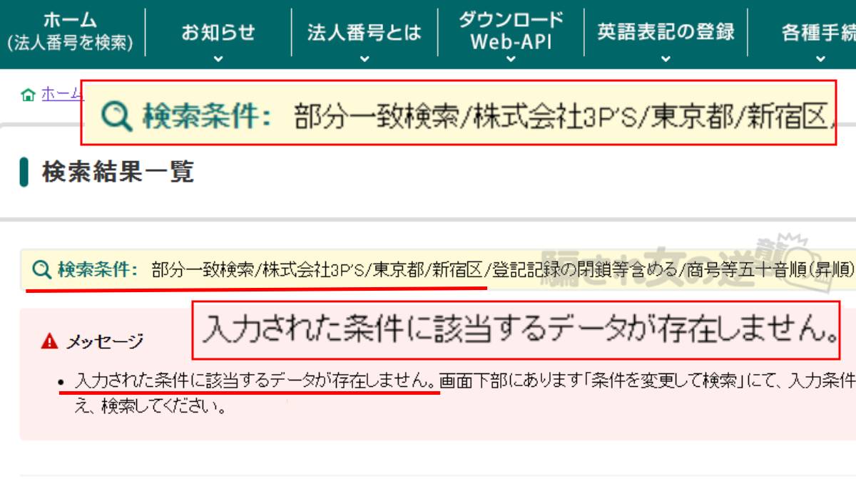株式会社3P'S の法人登記