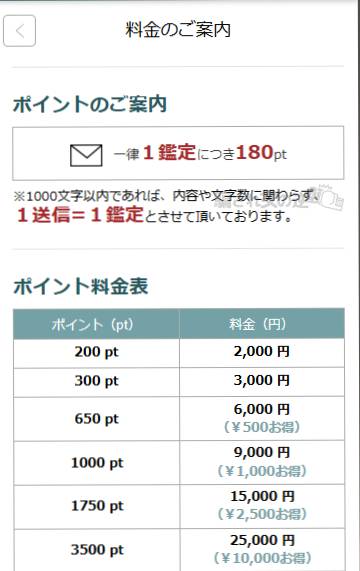 復活人生の料金表