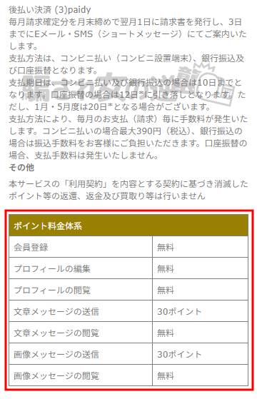 ミーティアのポイント表