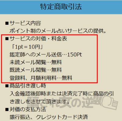 天賜の泉のポイント表