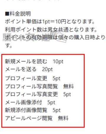 オーロラの料金表