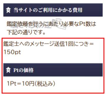 灯守のポイント表