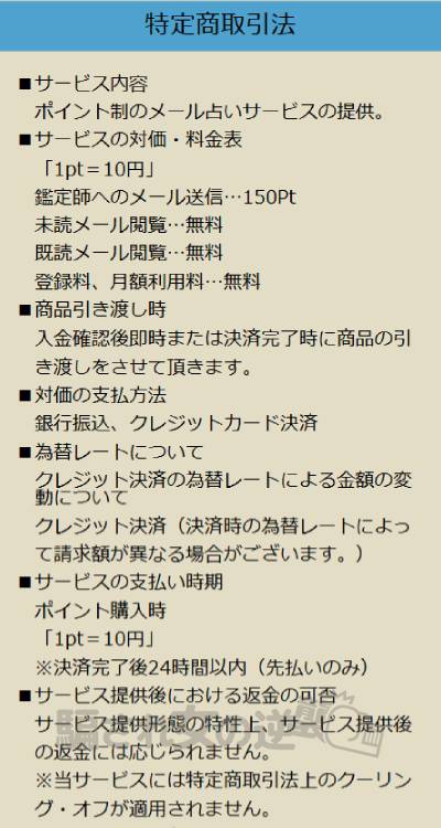 天賜の泉の特商法