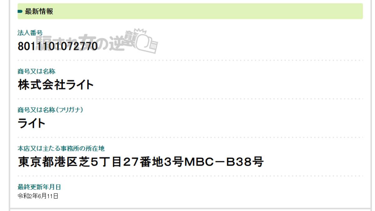 株式会社ライトの法人登記