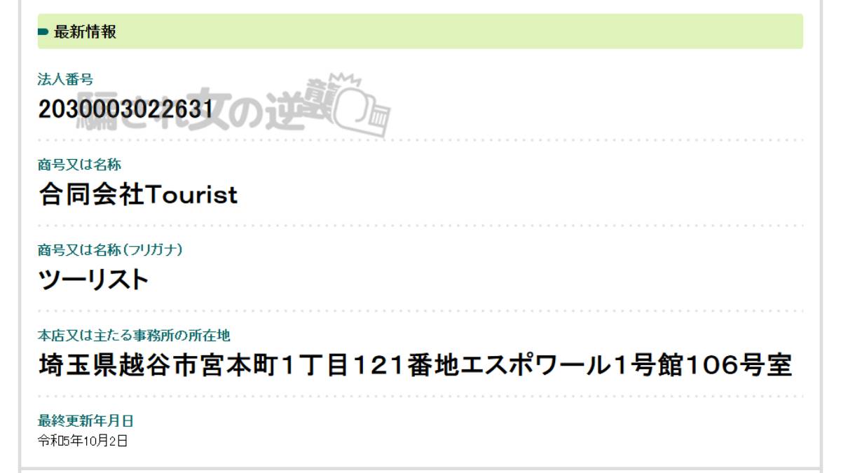 合同会社Tourist所在地