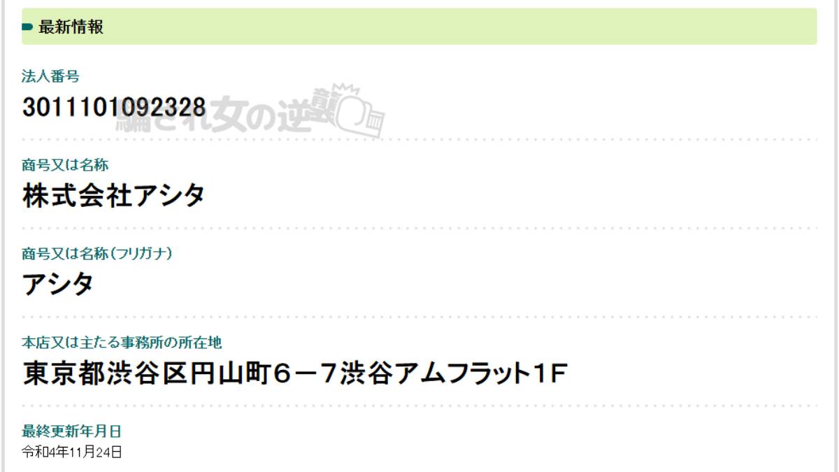 株式会社アシタの法人登記