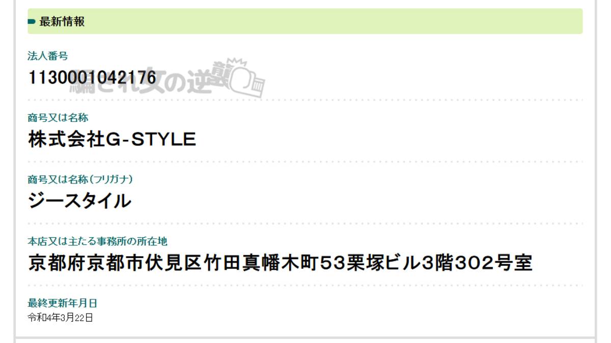 株式会社G-STYLEの法人登記
