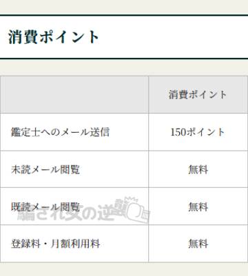 月詠み庵の料金表