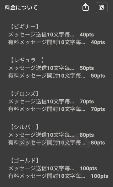 ウラーノのポイント表