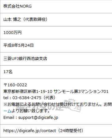 ウラデジの特商法