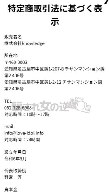 シトラスの特商法