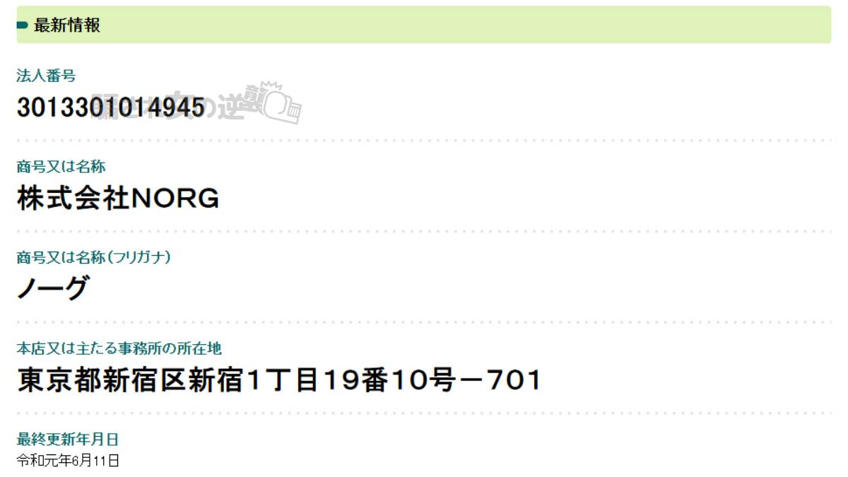 株式会社NORG 法人登記