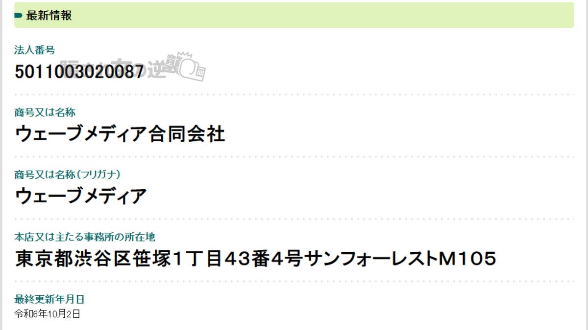 ウェーブメディア合同会社の法人登記