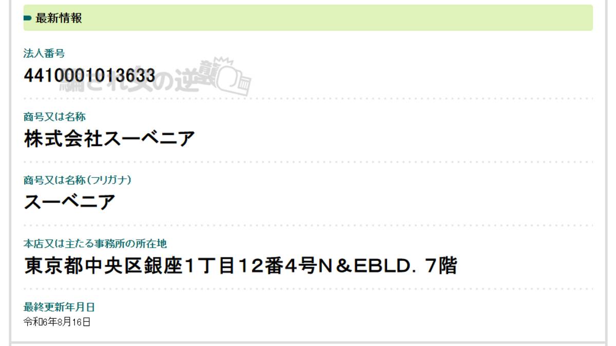 会社スーベニアの法人登記