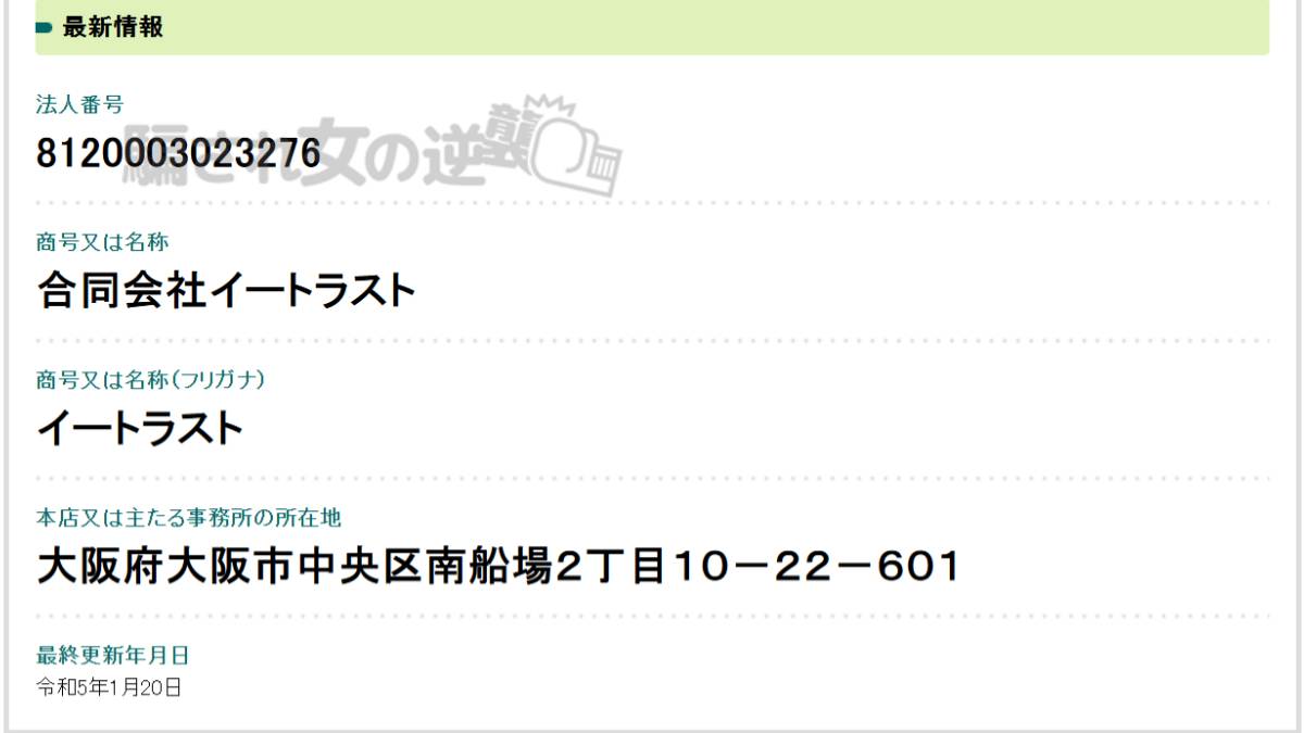 合同会社イートラストの法人登記