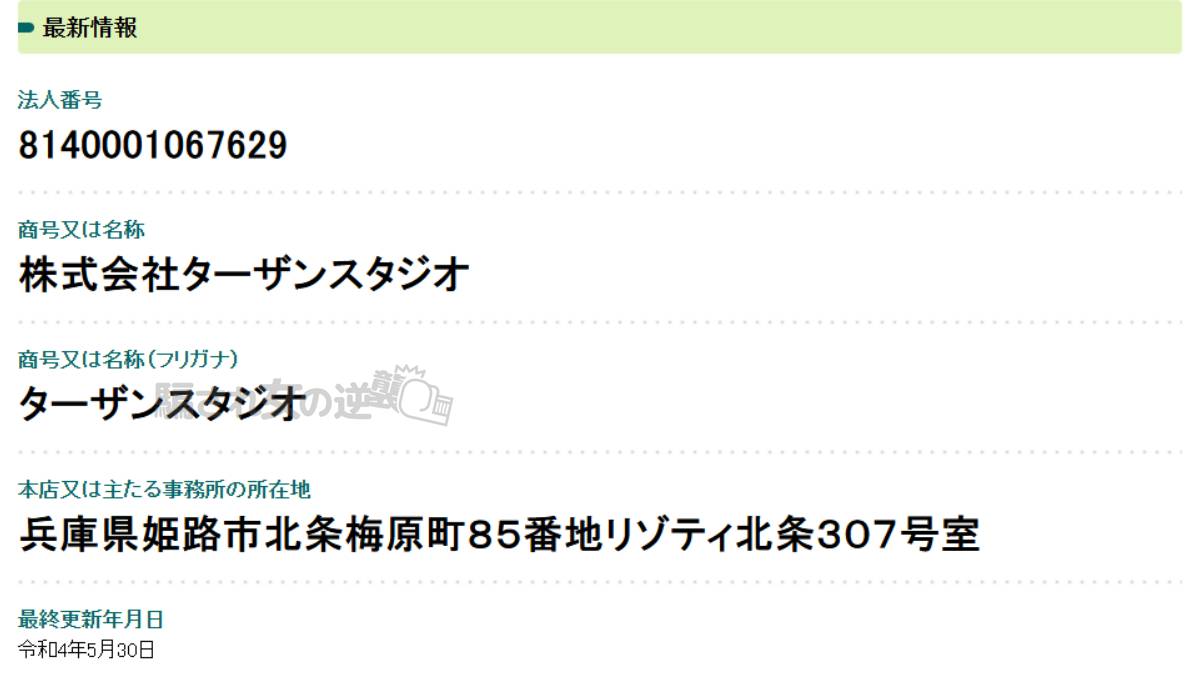 株式会社ターザンスタジオの法人登記