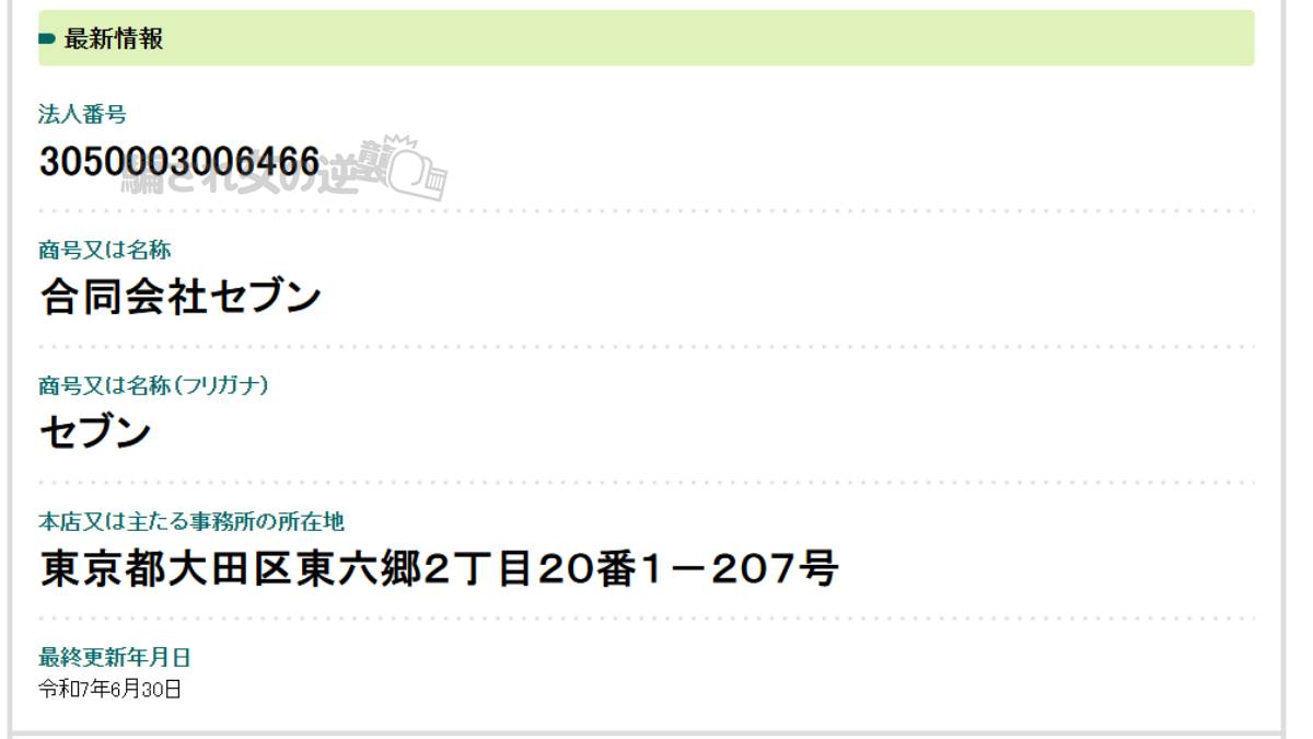 合同会社セブン 法人登記