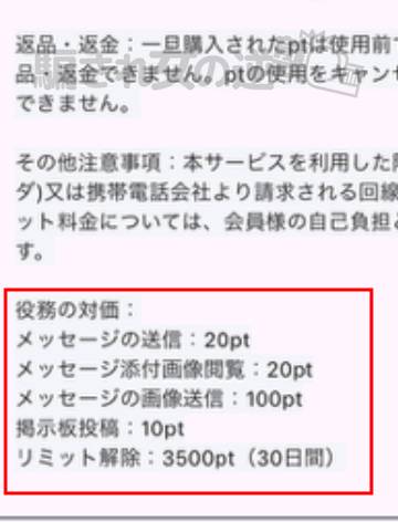 TORTEポイント表