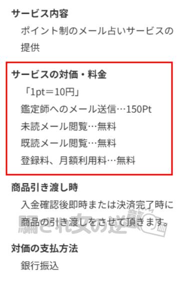 7つ葉のクローバー ポイント表