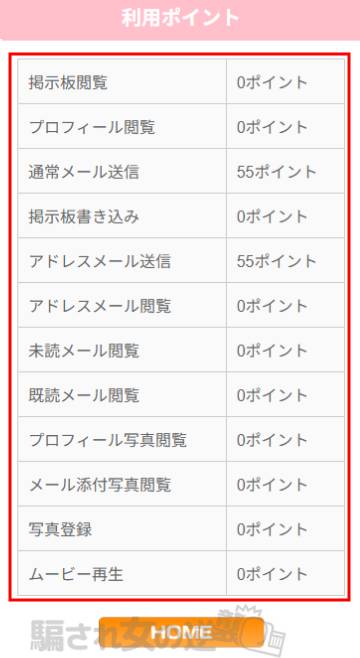 セラフの料金表