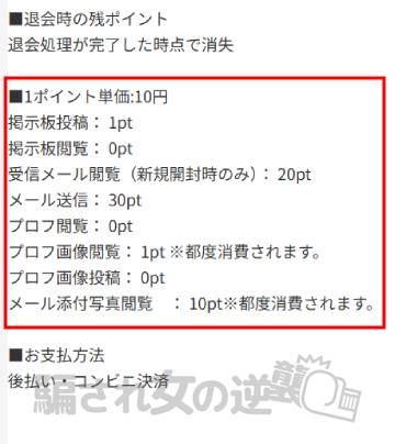 ステラのポイント表