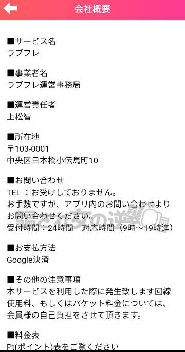 ラブフレ特商法