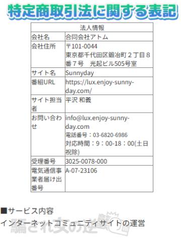 合同会社アトム 特商法