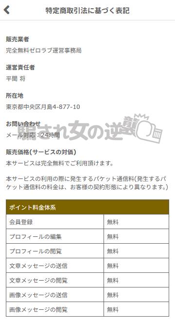 ゼロラブの特商法