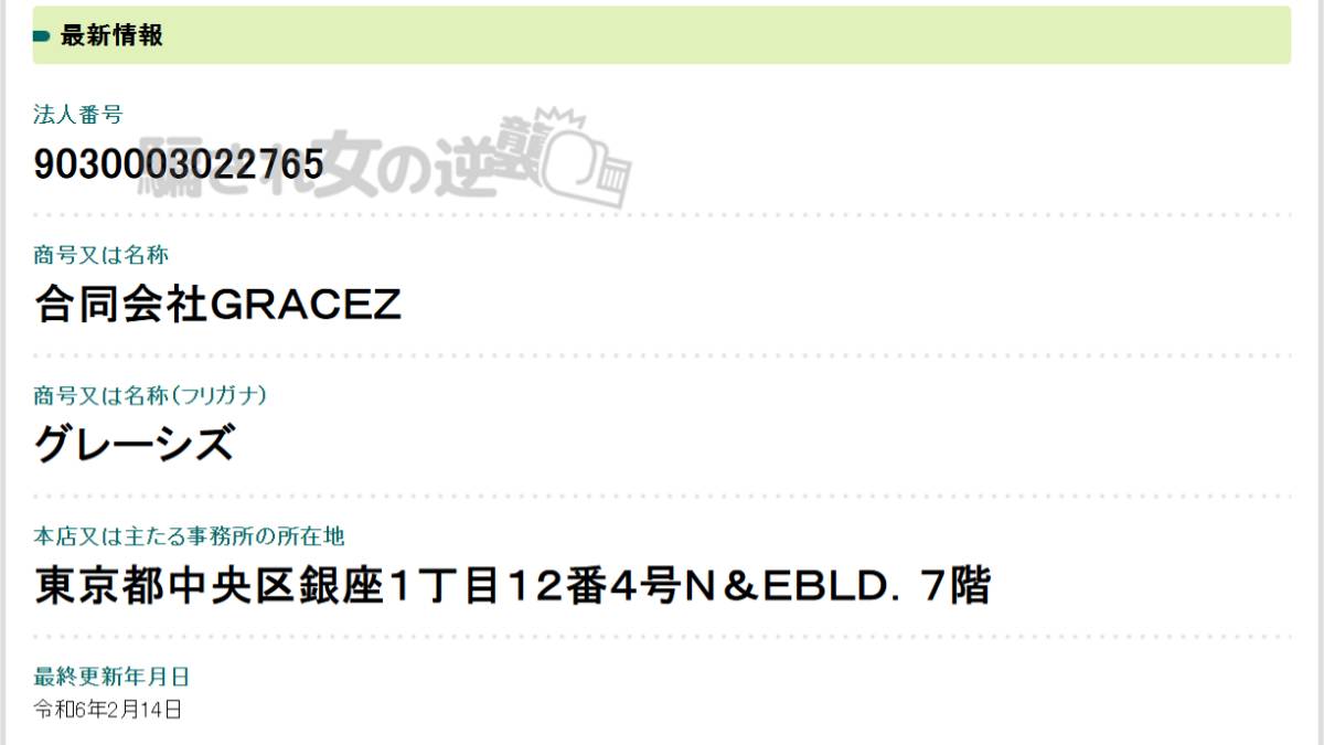 合同会社GRACEZ 法人登記
