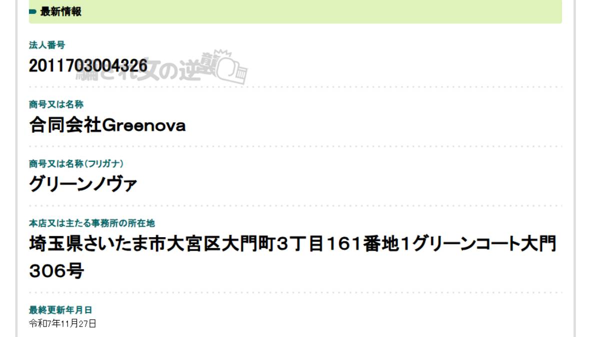 合同会社Greenova 法人登記