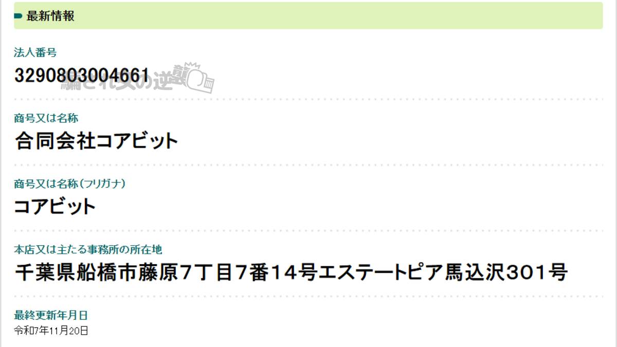 合同会社コアビットの法人登記