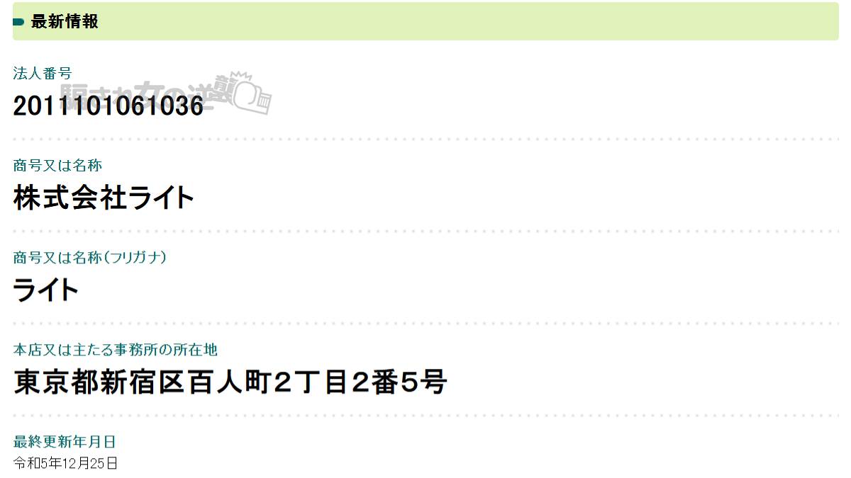 株式会社ライトの法人登記
