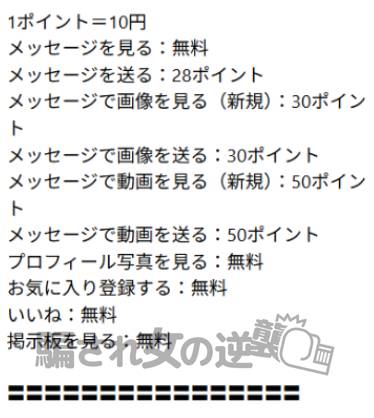 ご近所セフレールのポイント表