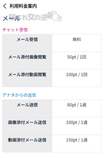もなかあぷりの料金