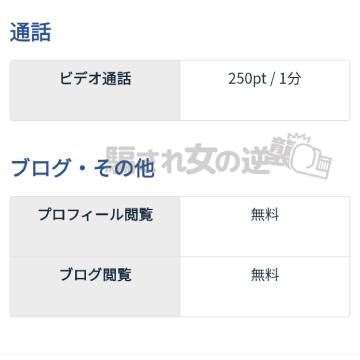 もなかあぷりの料金