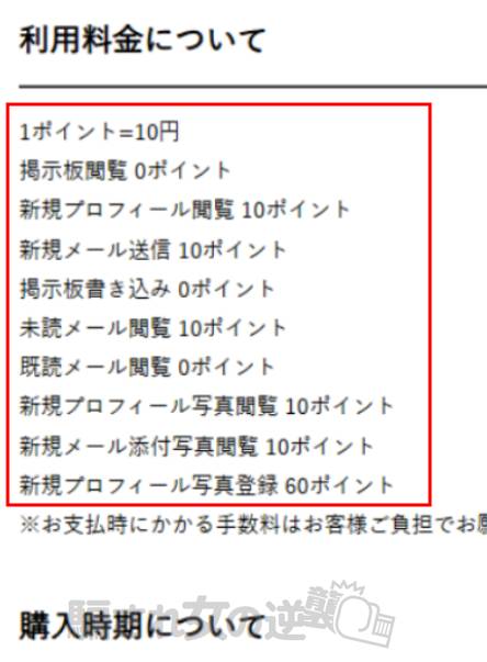 mativeのポイント表