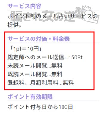 MANEKINEKOの料金表