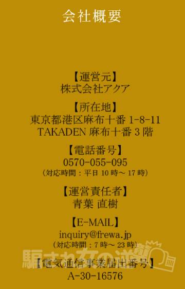アリシアの特商法