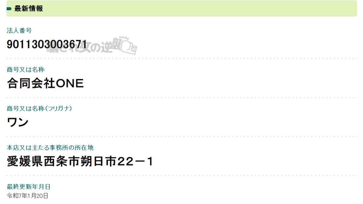合同会社ONEの法人登記