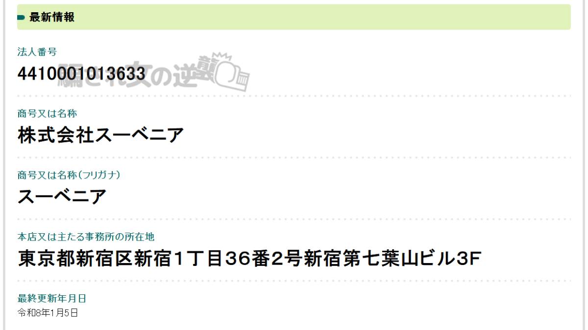 株式会社スーベニアの法人登記