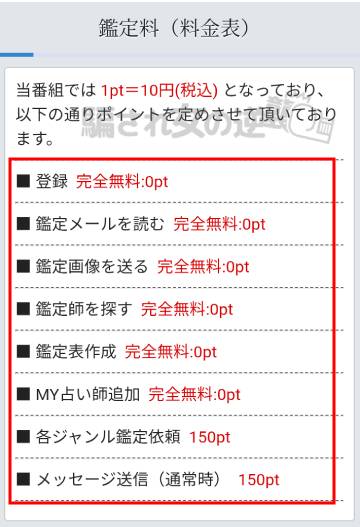 八色未来のポイント表