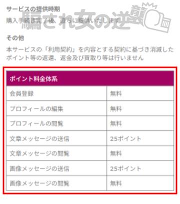 roomのポイント表