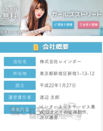 ガールズストリートの特商法